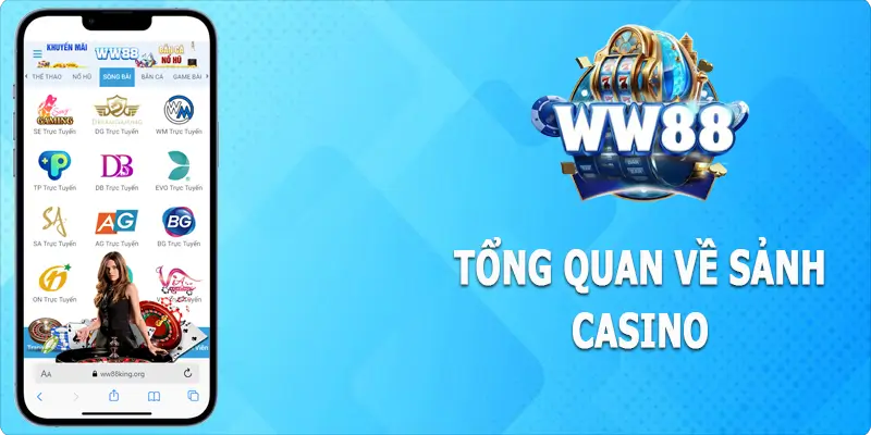 Tổng quan về Casino WW88